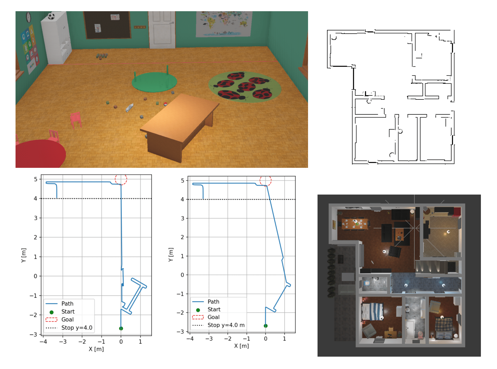 Robotics Course project screenshot